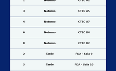 Salas_Economia
