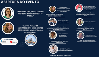 Palestrantes confirmados para o I Congresso Internacional de Administração Pública/2023 (CIAP/PROFIAP)